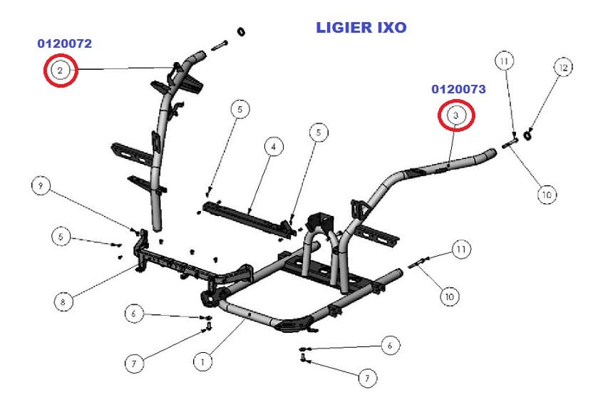 frame buis Ligier IXO links