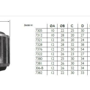 Draagarm rubber / silent block SB011